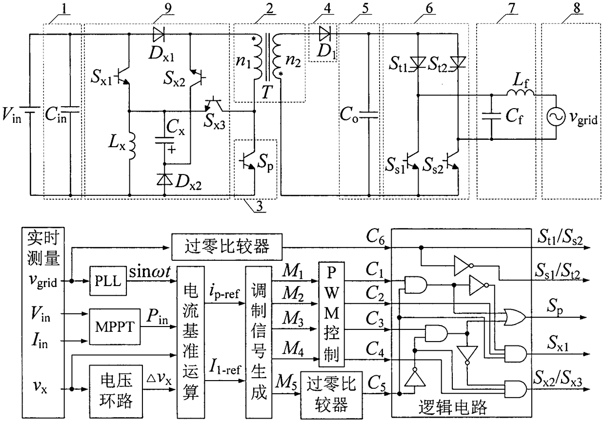 Polarity reversal output-type inverter with power decoupling and control method thereof