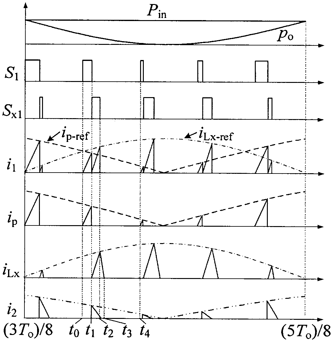 Polarity reversal output-type inverter with power decoupling and control method thereof