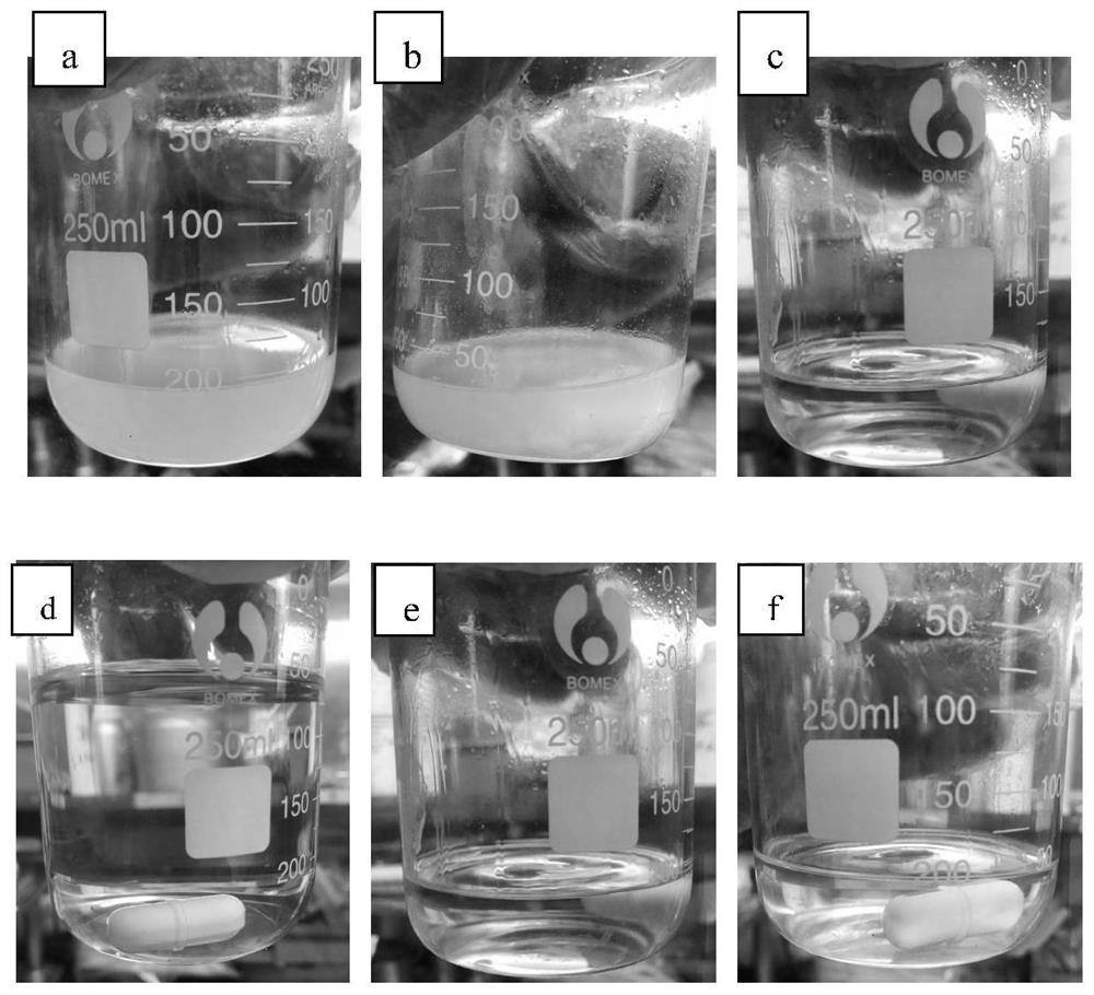 Lithium supplementing composition, lithium supplementing electrolyte and lithium supplementing method for lithium secondary battery