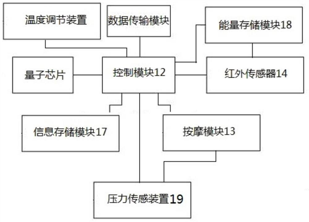 A quantum cup and its preparation method