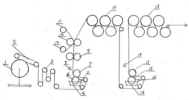 Device and method for printing and dyeing and transferring steaming-free water-scrubbing-free reactive dye