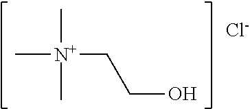 Choline-based crosslinker compositions for fracturing fluids