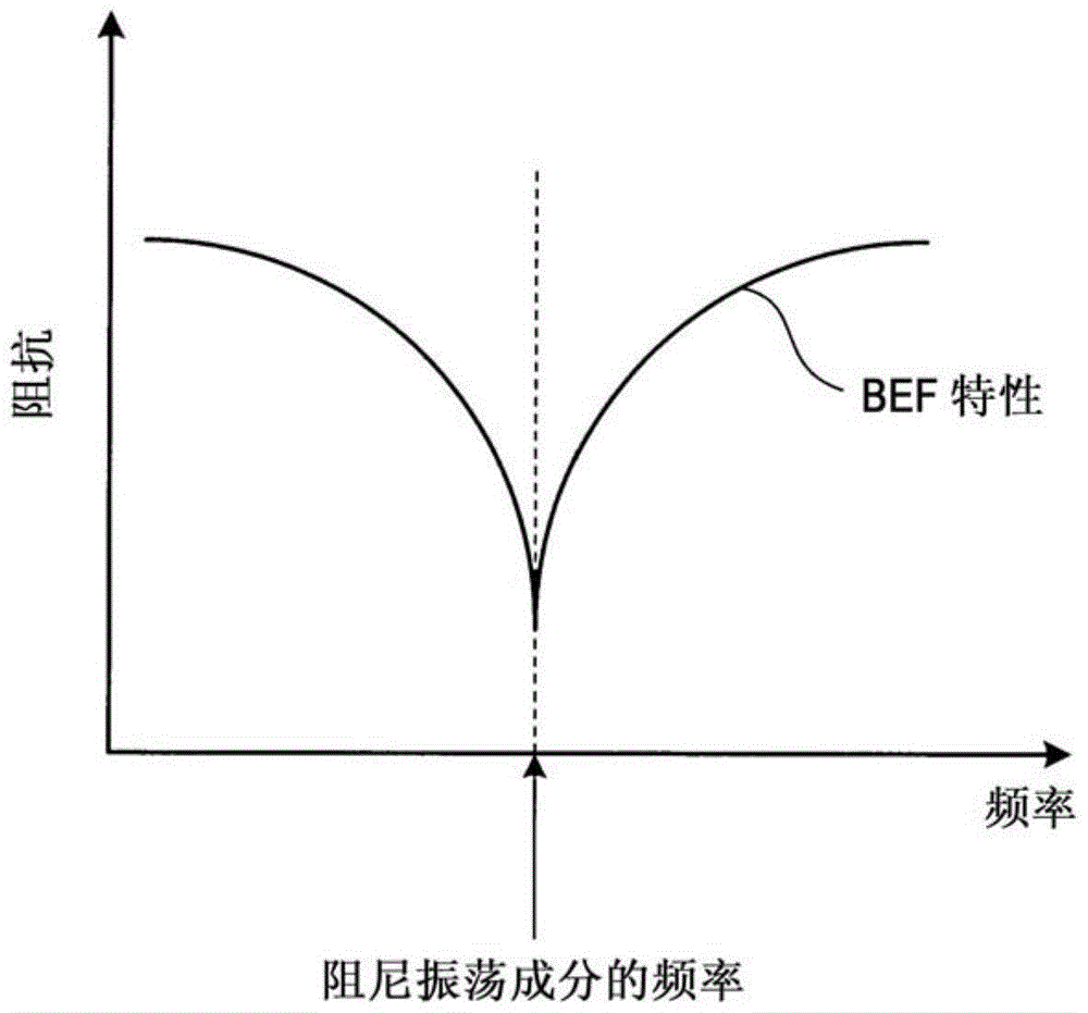 cr buffer circuit