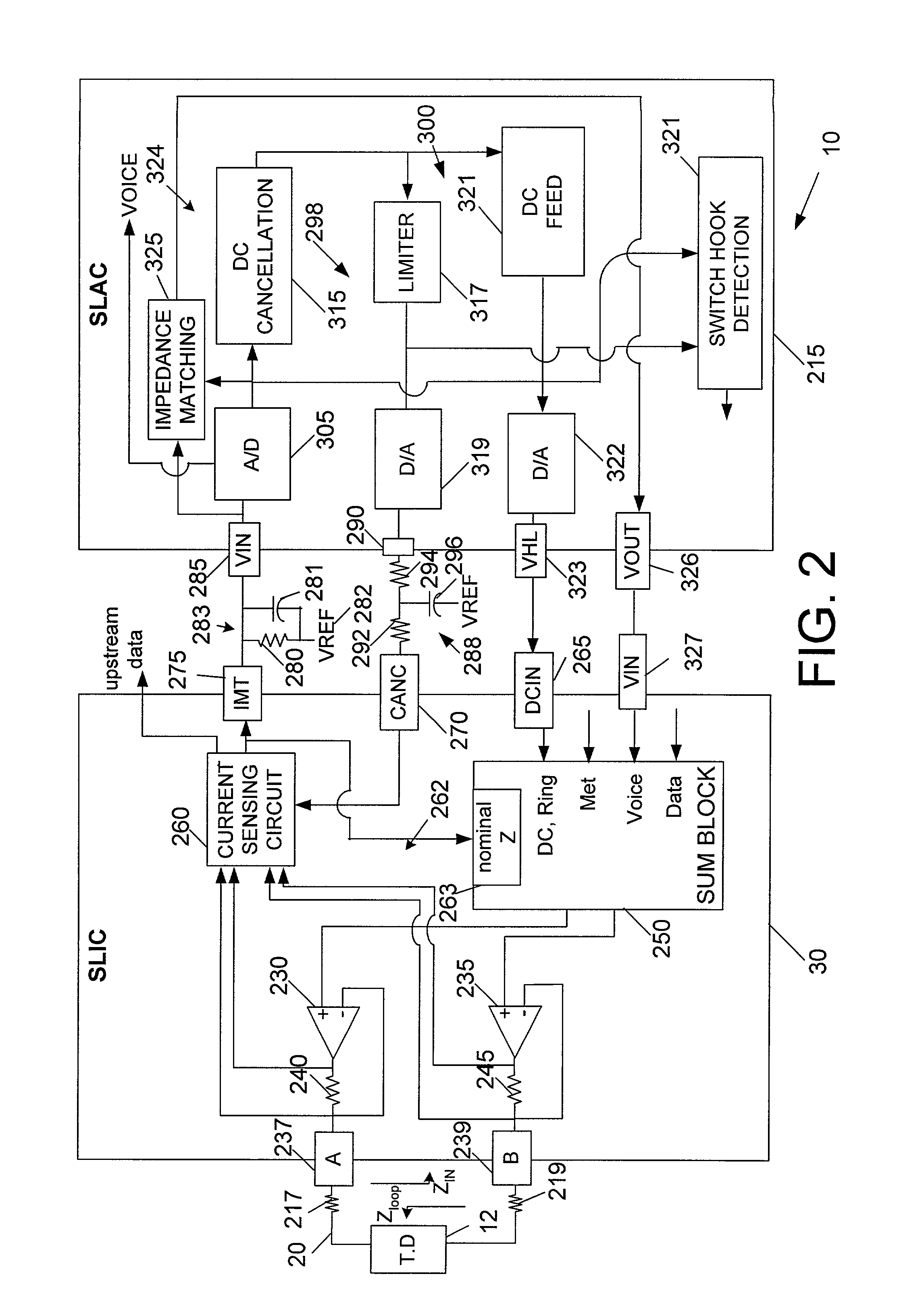 Method and apparatus for handling voice and data signals