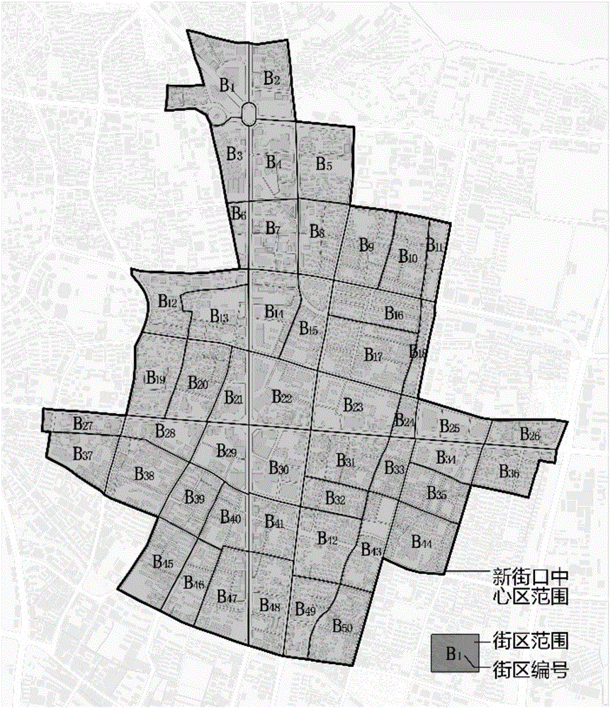 Auxiliary measuring device and measuring method of urban wind environment multi-point sampling