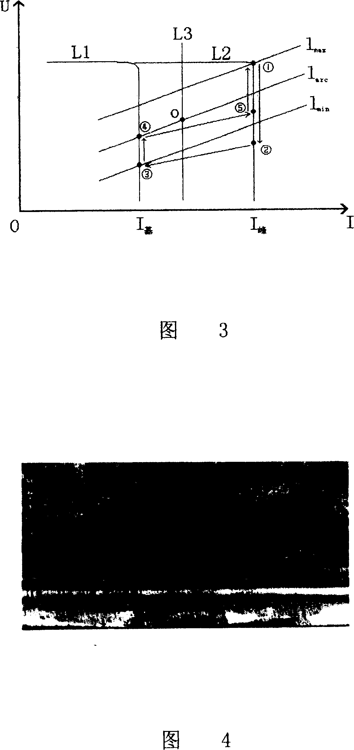 Double constant currents of intelligent inversion soldering machine and self-optimizing control method