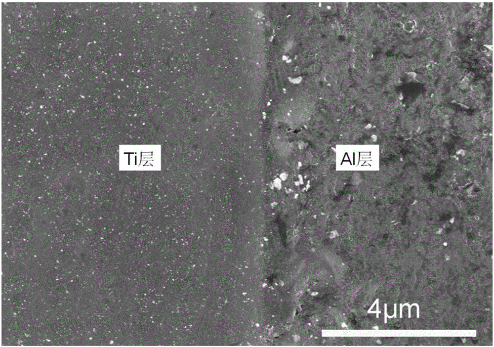 Rapid preparation method of composite material Ti/Al3Ti based on ultrasonic consolidation forming as supplementary means