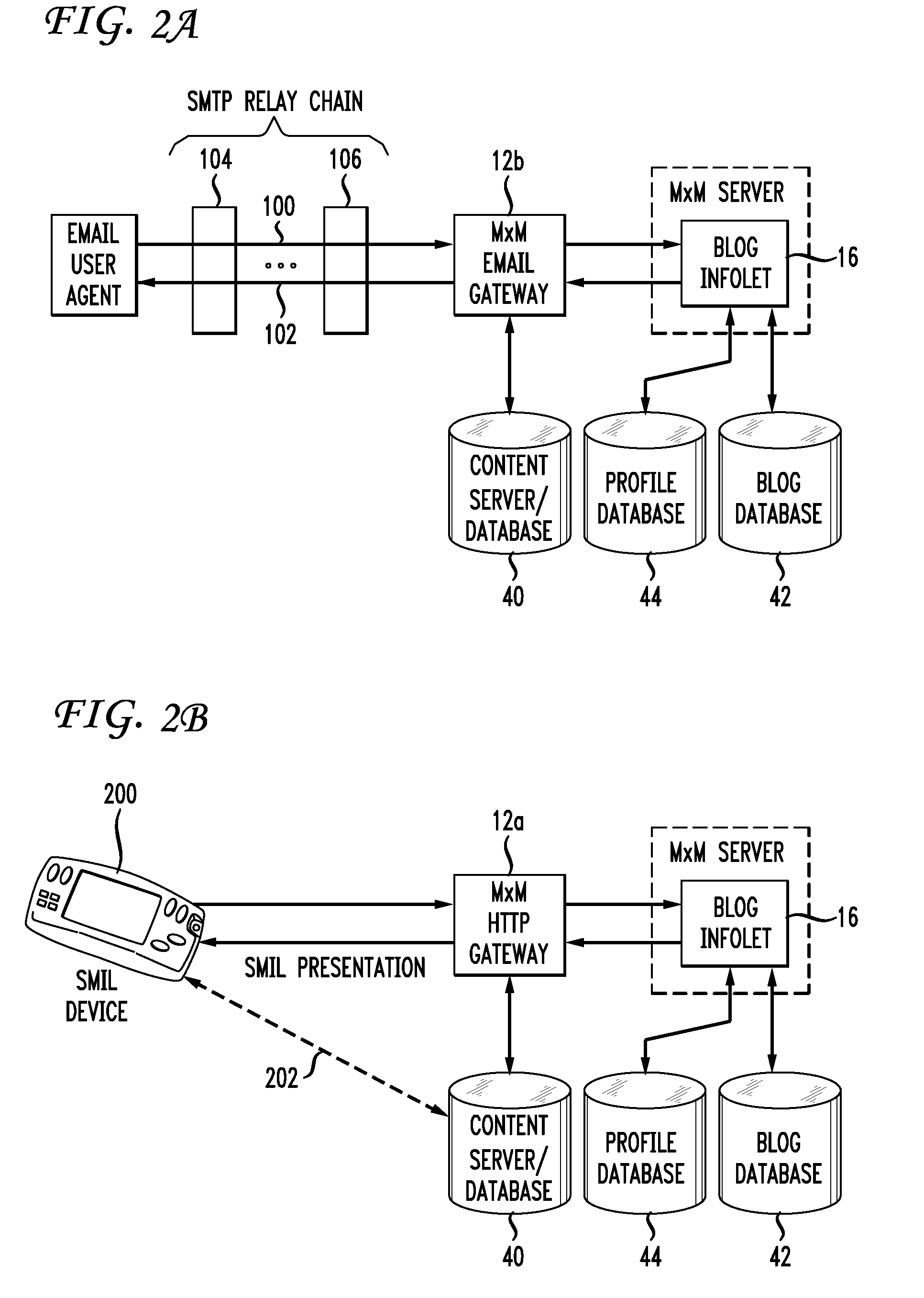 System and method of providing a context-aware personalized blogging agent