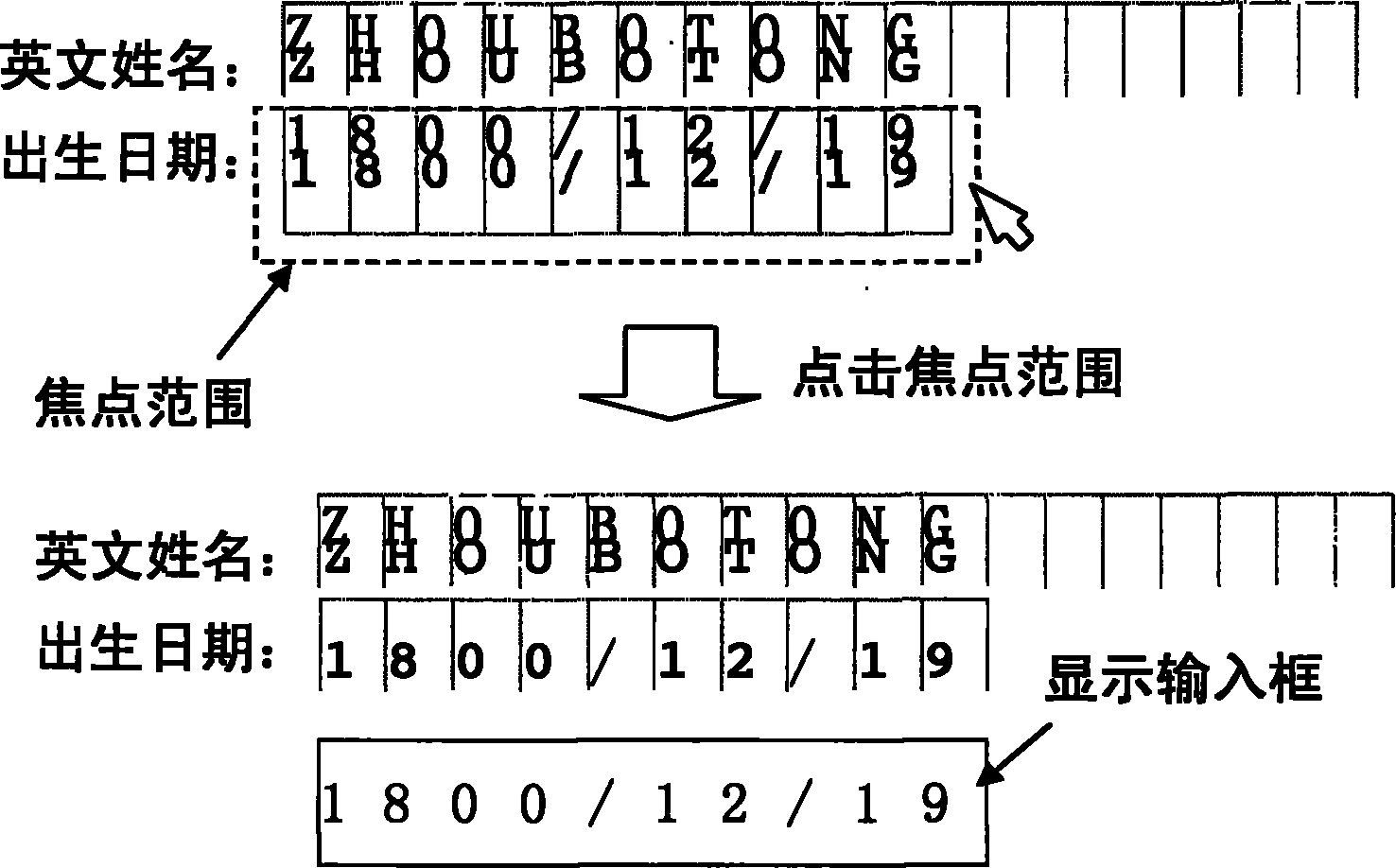 Method for implementing words and tables rapidly entering by digital red drawing