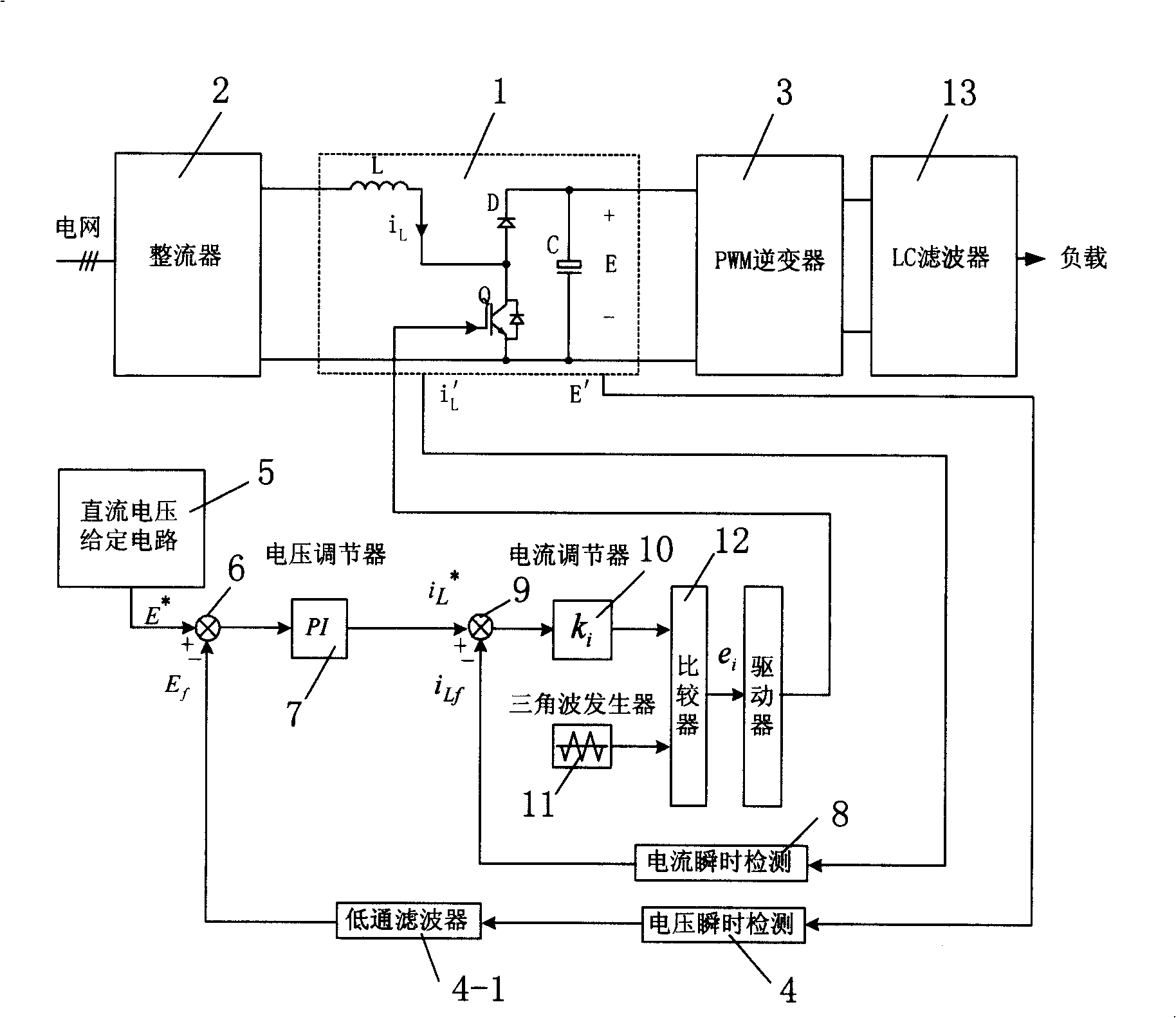 Input current low frequency fluctuation controller of low frequency dynamic power supply