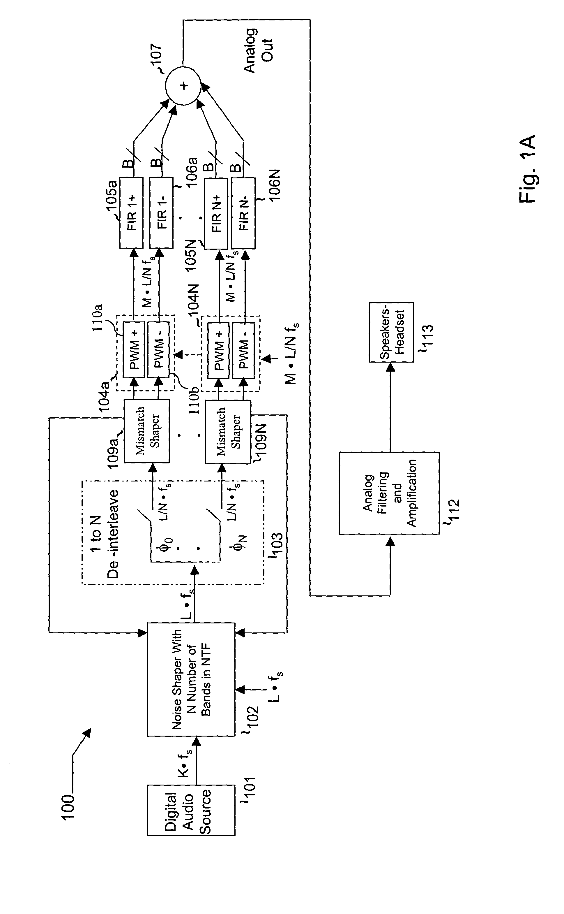 Data converters with ternary pulse width modulation output stages and methods and systems using the same