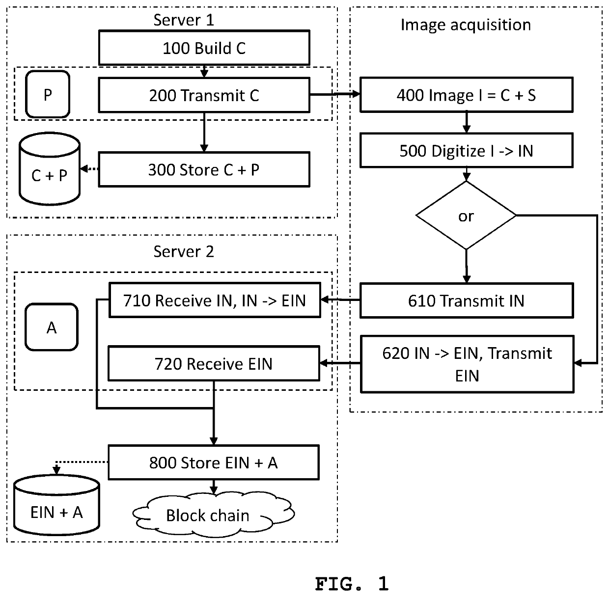 Method and device to timestamp a digital image