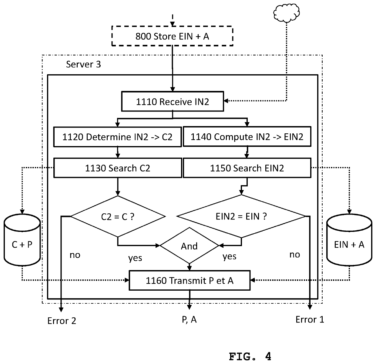 Method and device to timestamp a digital image