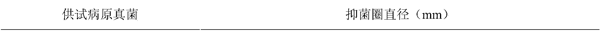 Cladosporium sp. strain, and extract and application thereof