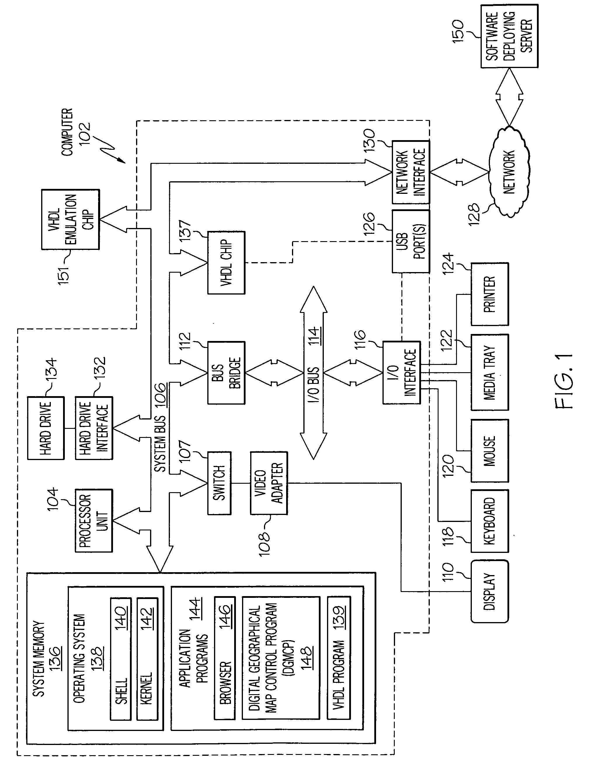 Digital map having user-defined zoom areas