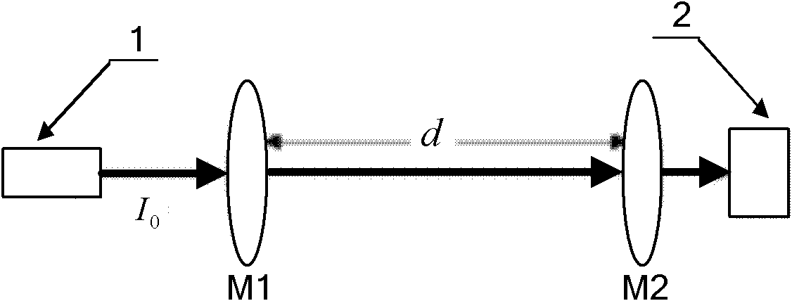 Multi-parameter sensor and measurement system based on photonic crystal fiber