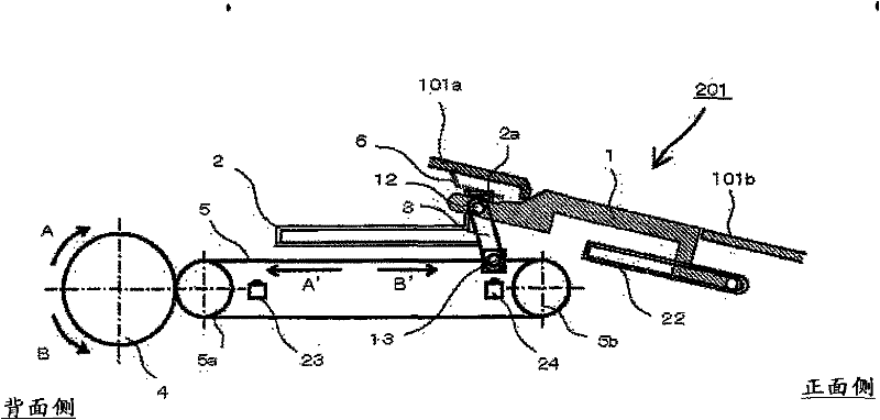 Gate opening and closing mechanism and automatic transaction device