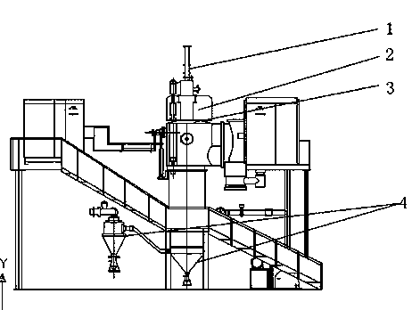 Process and equipment used for preparing high-purity spherical titanium and titanium alloy powder material