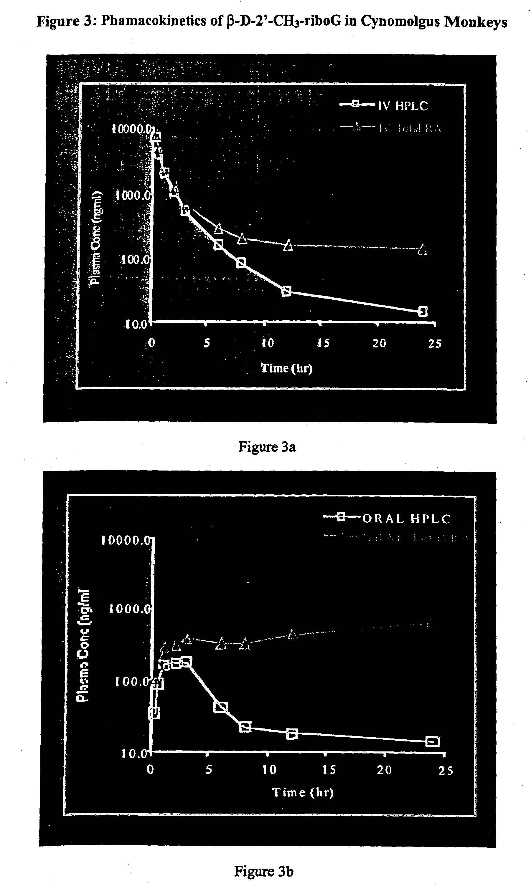 Methods and compositions for treating flaviviruses and pestiviruses