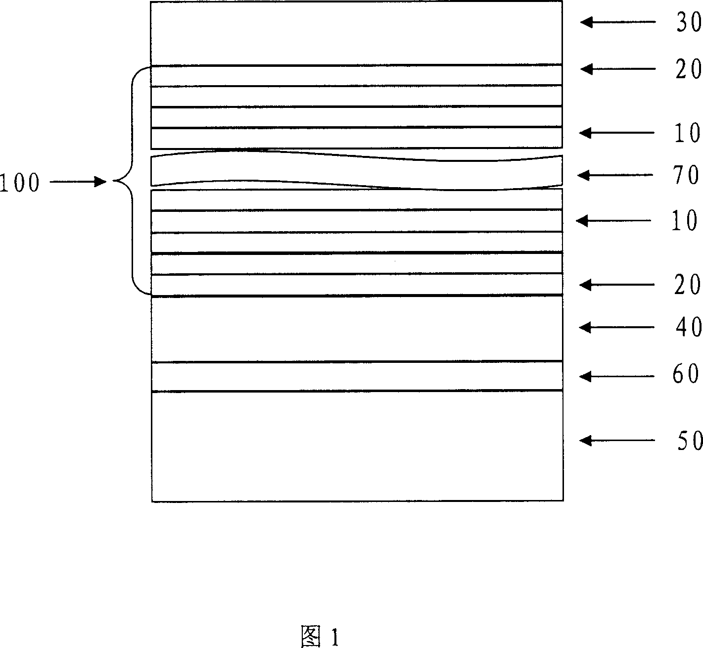 InGaN series broad band solar battery comprising multiple quanta structure