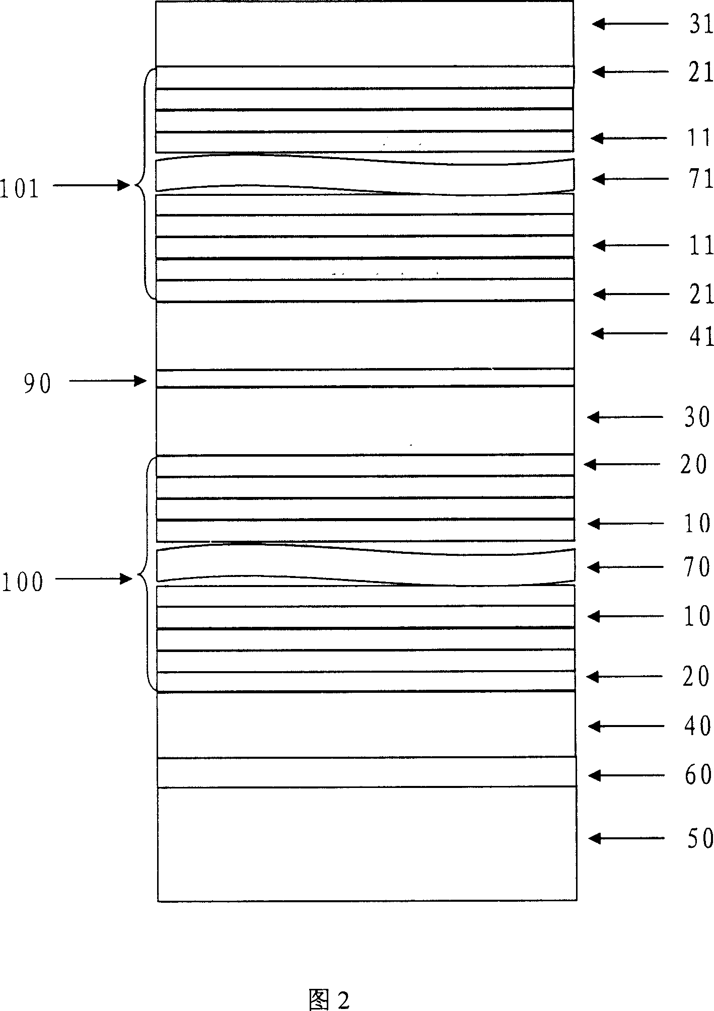 InGaN series broad band solar battery comprising multiple quanta structure