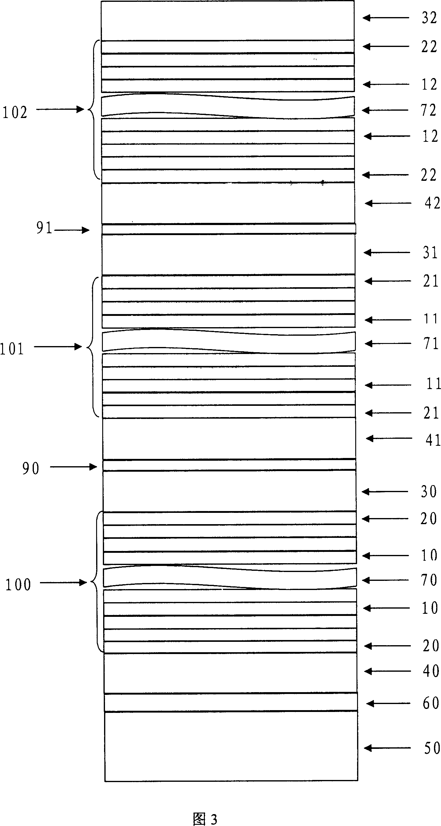 InGaN series broad band solar battery comprising multiple quanta structure