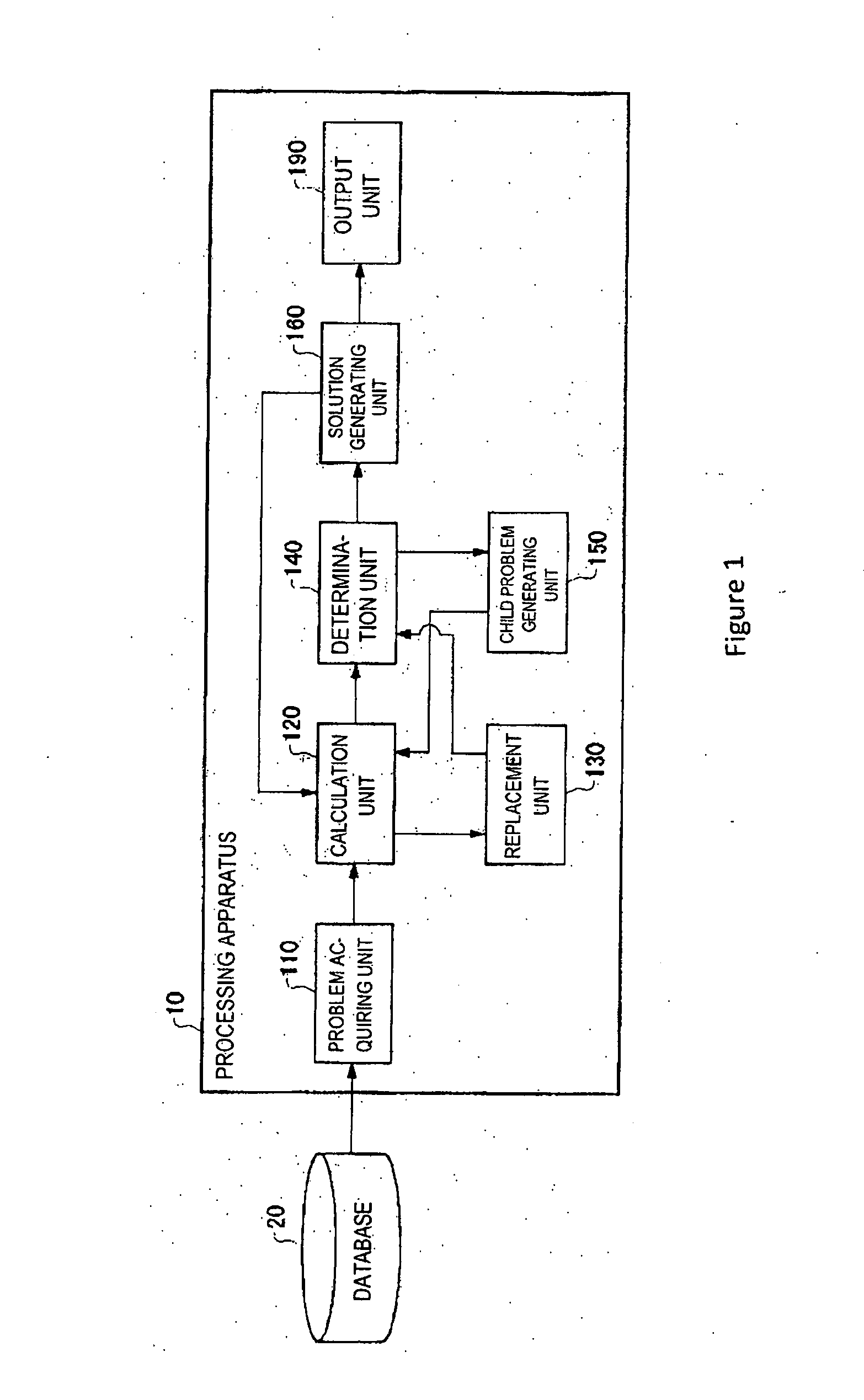 Minimizing processing load when solving maximum satisfiability problem