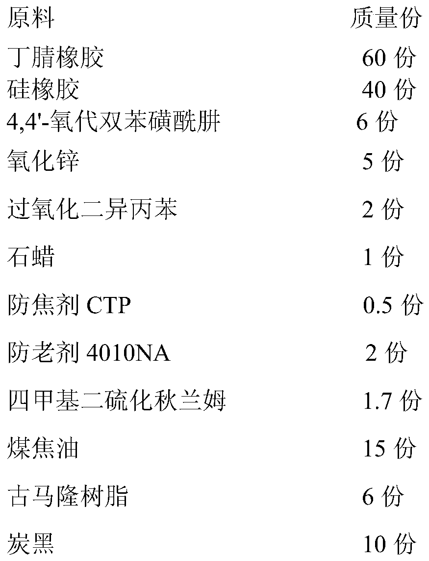 A kind of composite damping foam rubber material and preparation method thereof