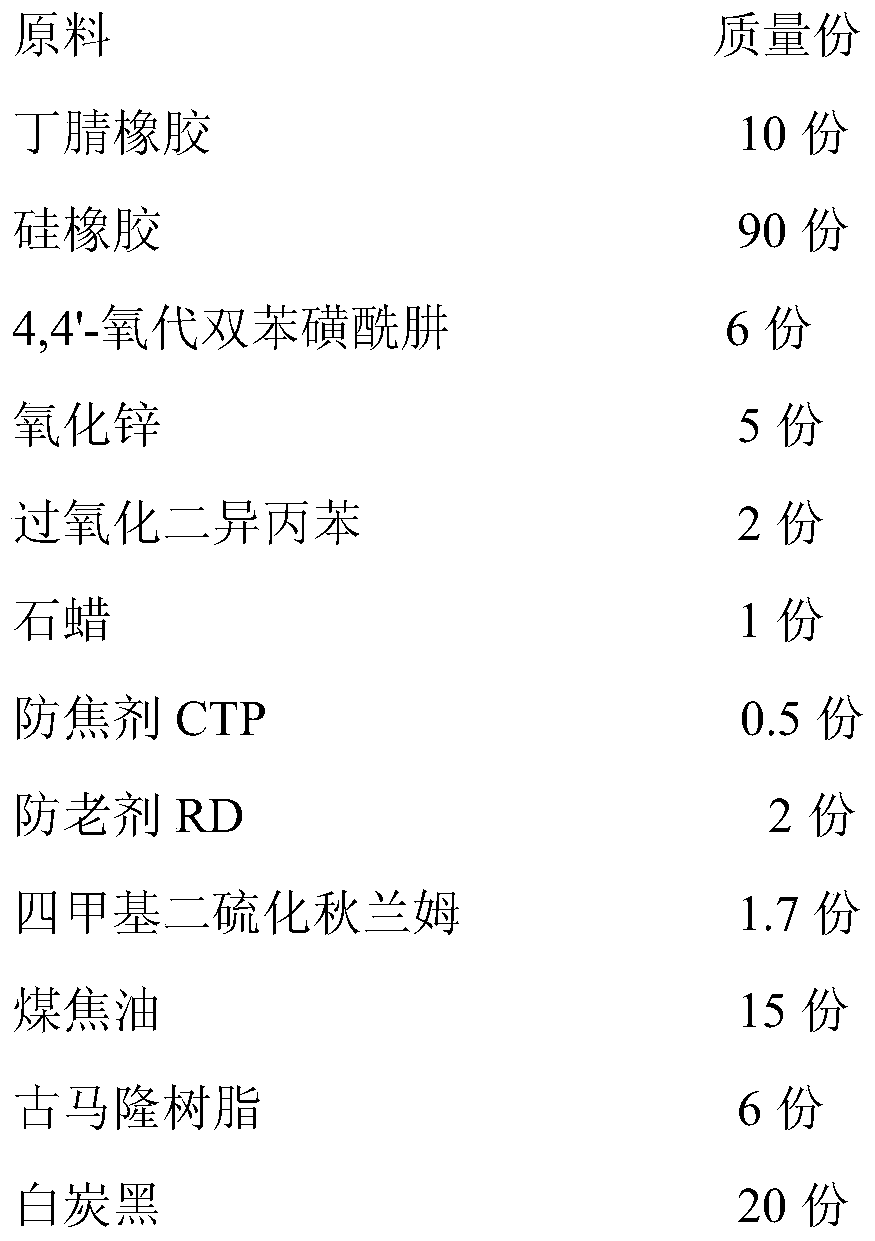 A kind of composite damping foam rubber material and preparation method thereof