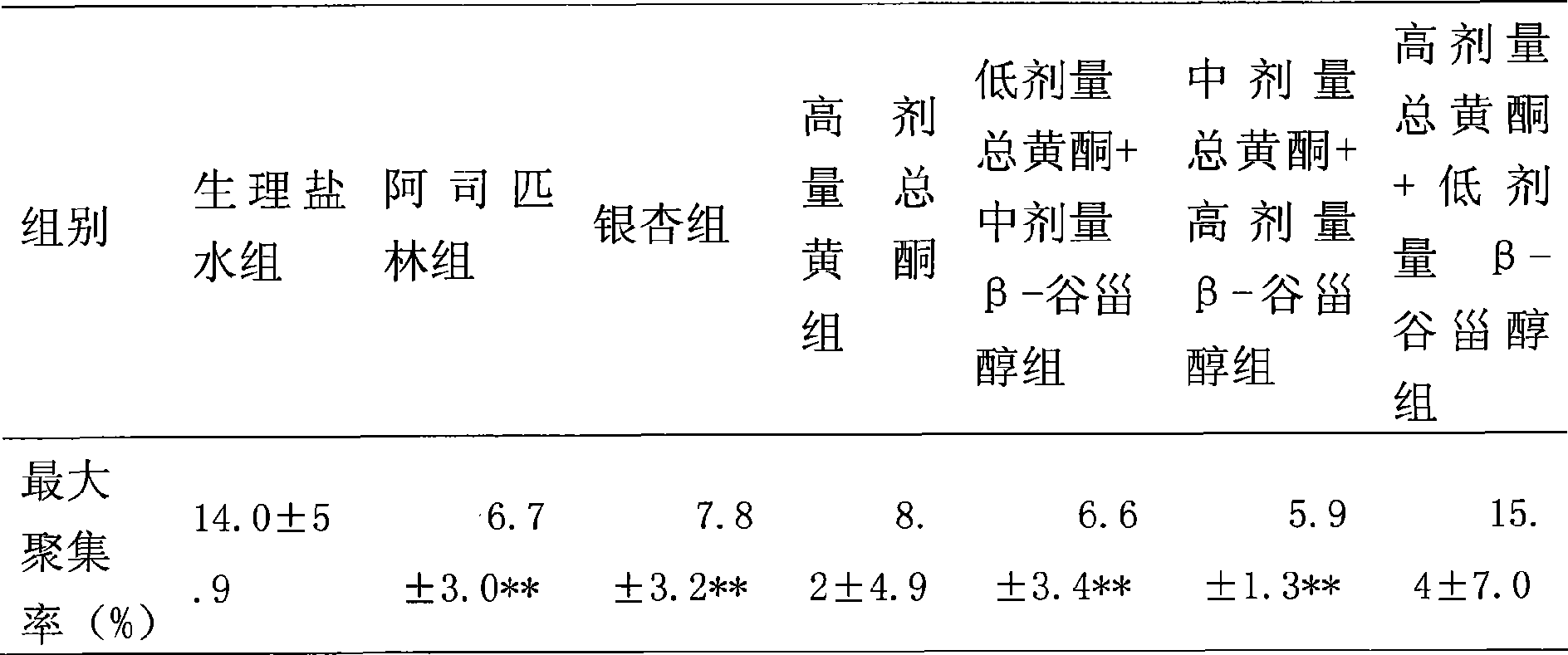 Artocarpus heterophyllus extract for treating cerebrovascular disease and preparation method thereof