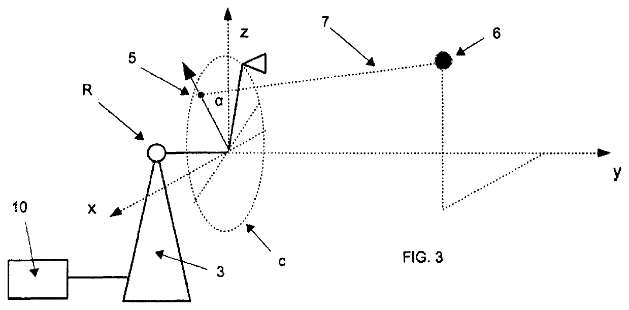 Interferometric radar with rotating antenna