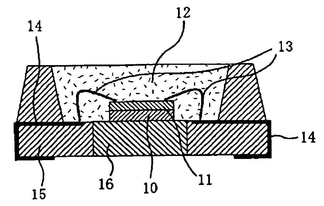 Themosetting Composition for Optical Semiconductor, Die Bond Material for Optical Semiconductor Device, Underfill Material for Optical Semiconductor Device, Sealing Agent for Optical Semiconductor Device, and Optical Semiconductor Device