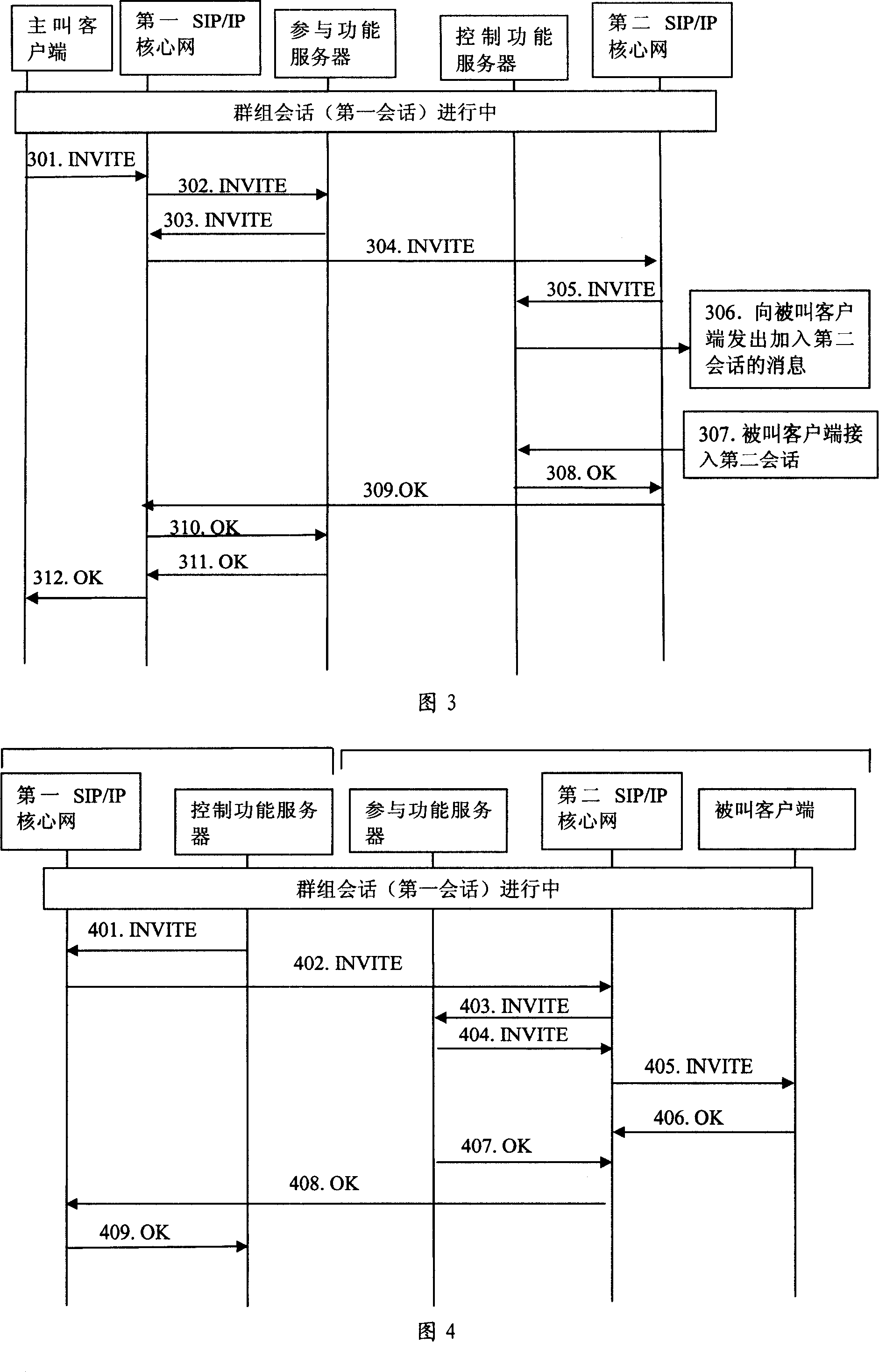 A method for establishing group session