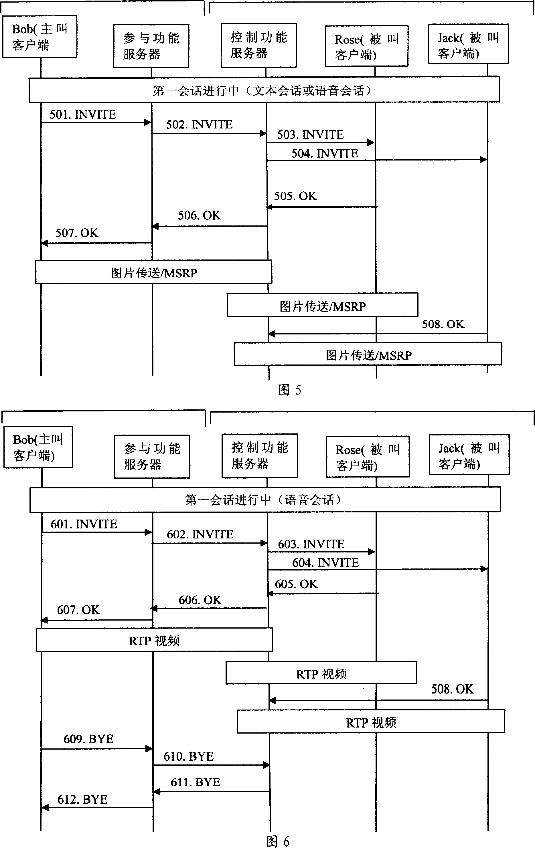 A method for establishing group session