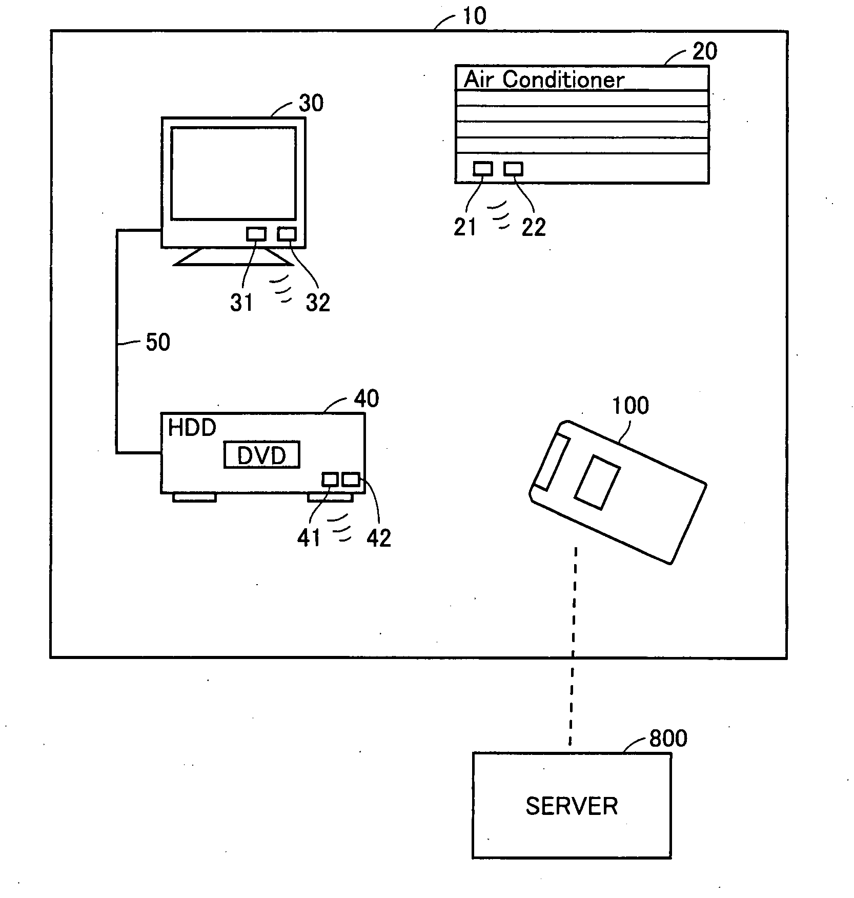 Remote control system including remote controller with image pickup function