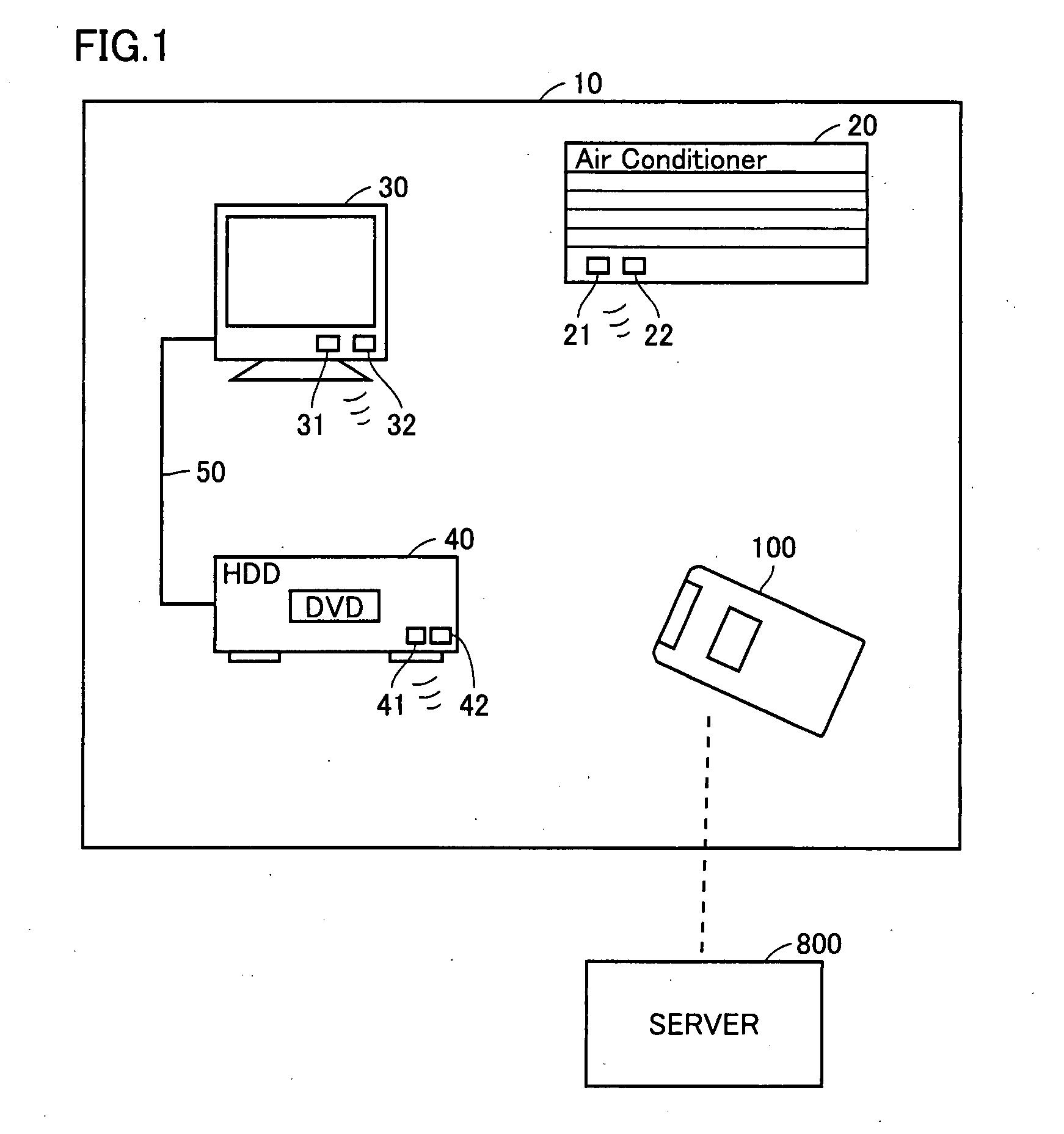 Remote control system including remote controller with image pickup function