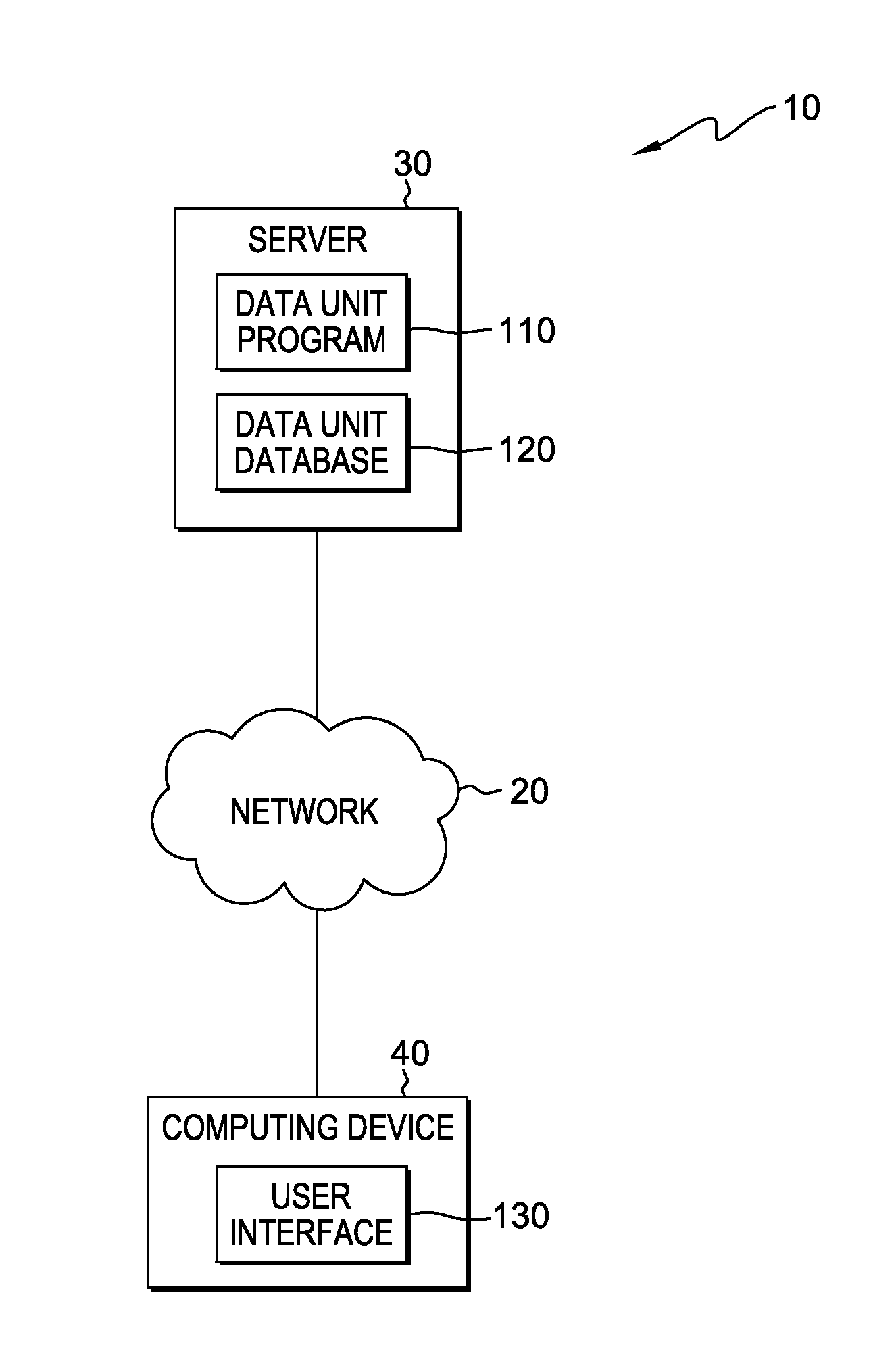 Model-Based Design For Transforming Data