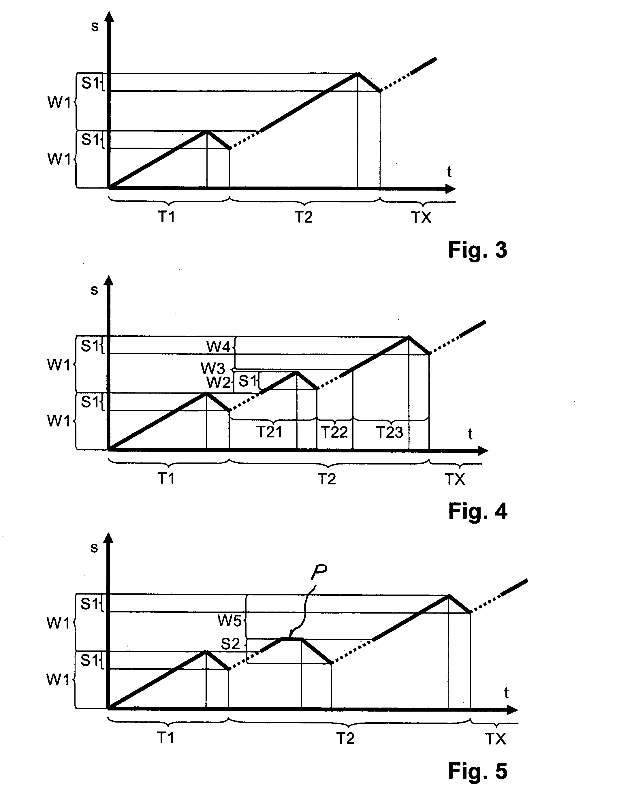 Extrusion device