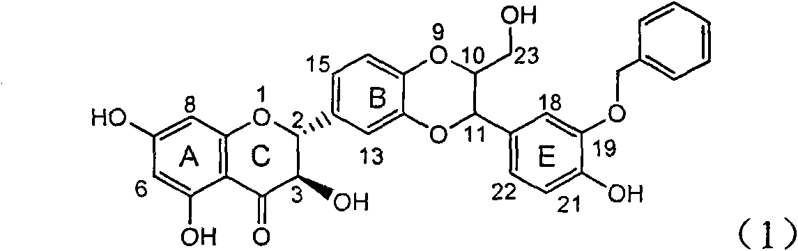 Application of benzyl-containing flavonoid lignan in preparation of medicament for treating hepatitis B