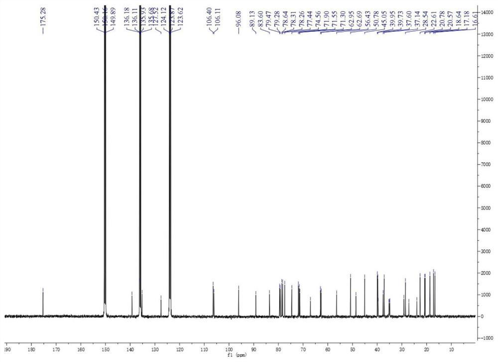 Application of Pubescenoside C in preparation of drugs for preventing and treating myocardial ischemia-reperfusion injury