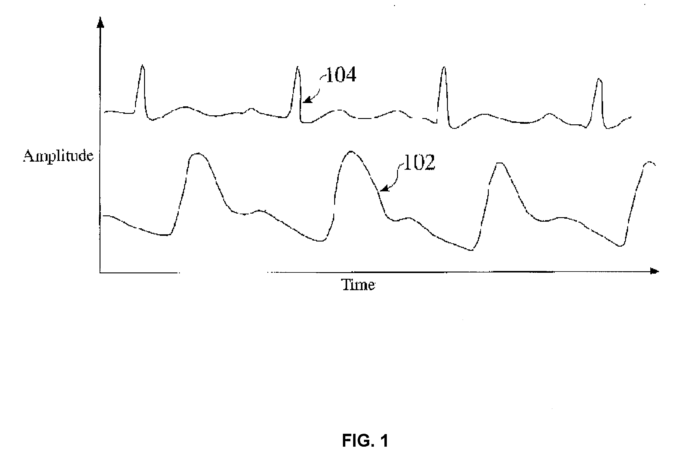 Methods, systems and devices for monitoring respiratory disorders