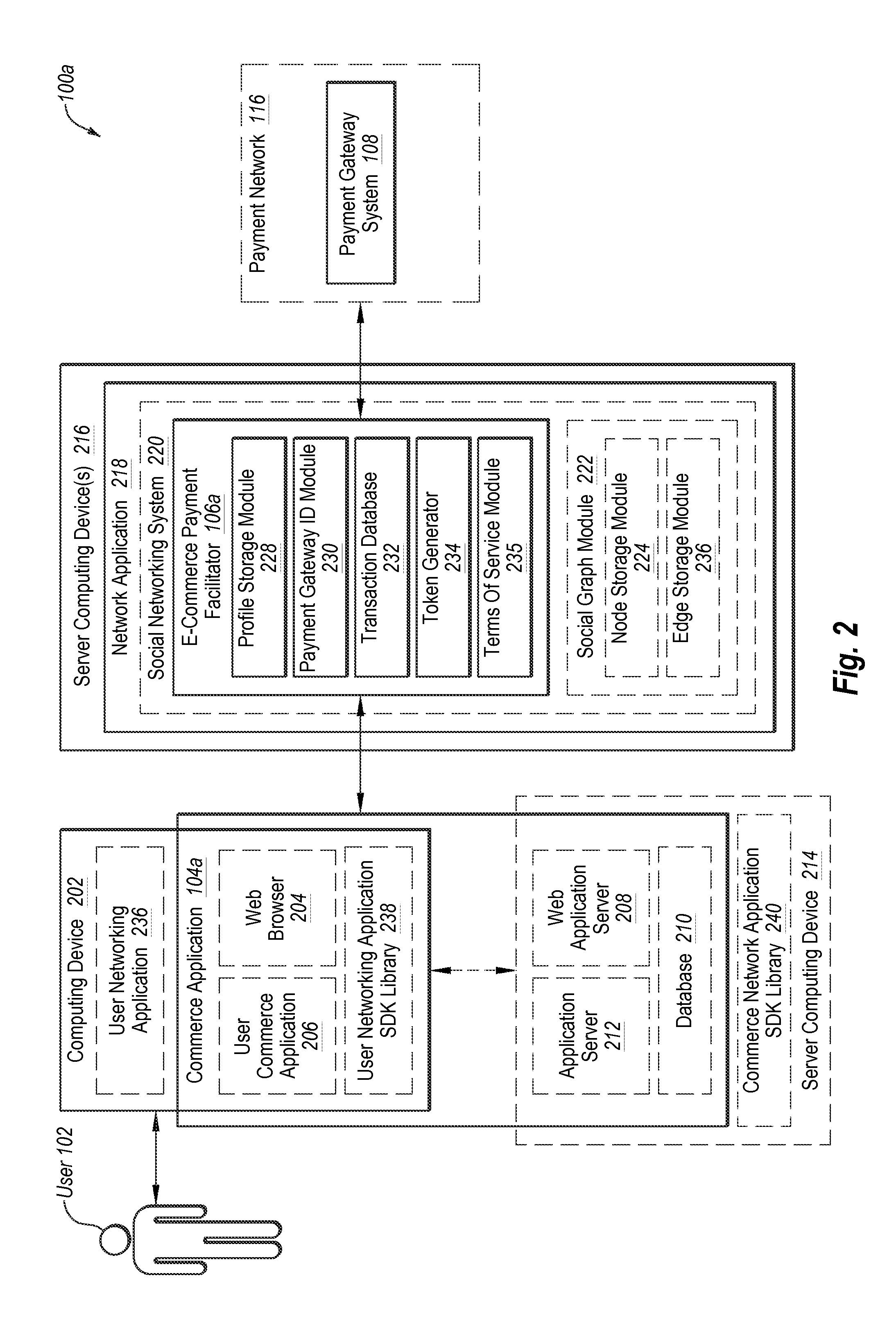 Dynamically providing a third-party checkout option