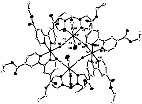 Methanol indicator and preparation method thereof