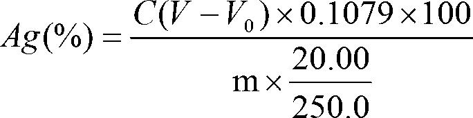 Detection method for measuring silver content of silver paste for solar battery