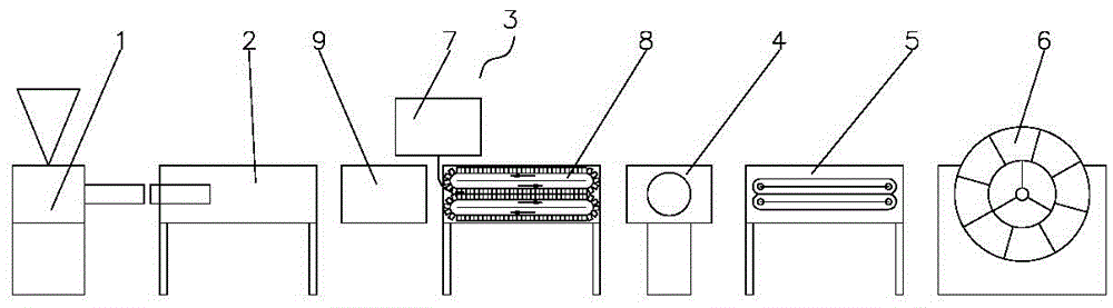 Continuous production equipment and production method for thermal insulation layer of plastic thermal insulation pipeline