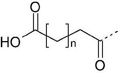 Pharmaceutical formulations for oral delivery of peptide or protein drugs