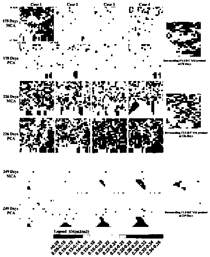 Bayesian soil moisture estimation method based on multi-source remote sensing data