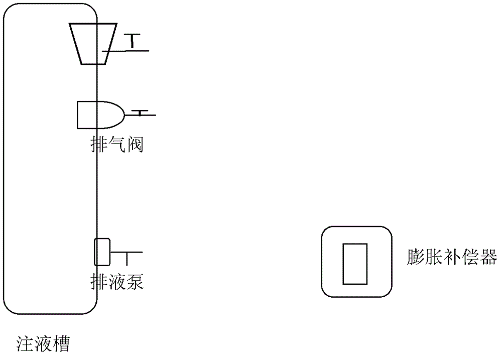 Electromagnetic pump driven liquid metal circulation heat transfer performance testing apparatus