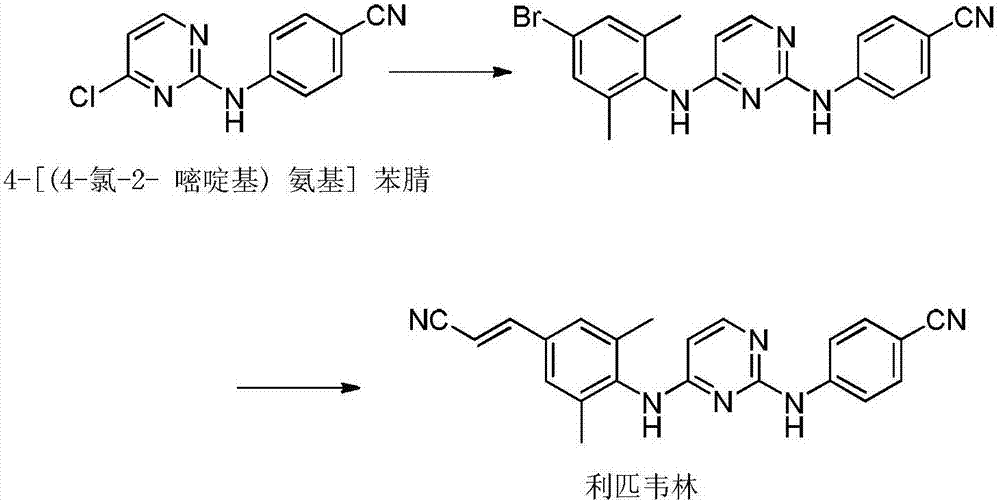 Industrial synthesis method of rilpivirine and intermediate compound