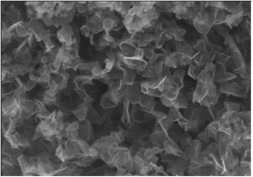 Method for preparing multilayer graphene by low-temperature molten salt